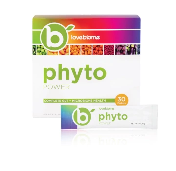 LoveBiome PhytoPower